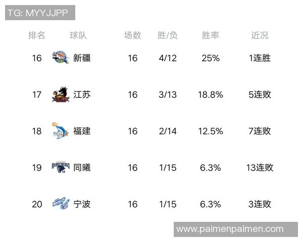 全运会积分榜更新深圳排球队以83分稳居第一名